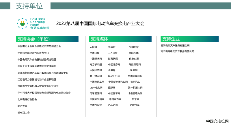 2022金磚充電論壇暨上海充換電展-邀請(qǐng)函-13