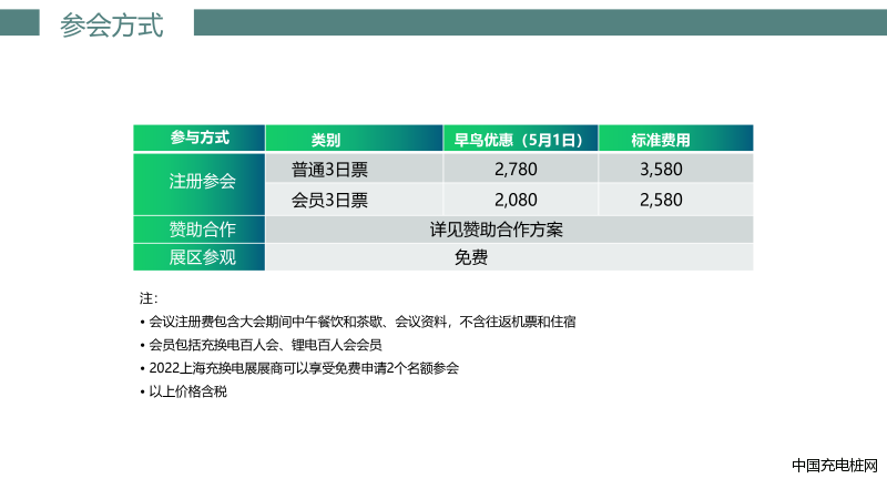 2022金磚充電論壇暨上海充換電展-邀請(qǐng)函-16