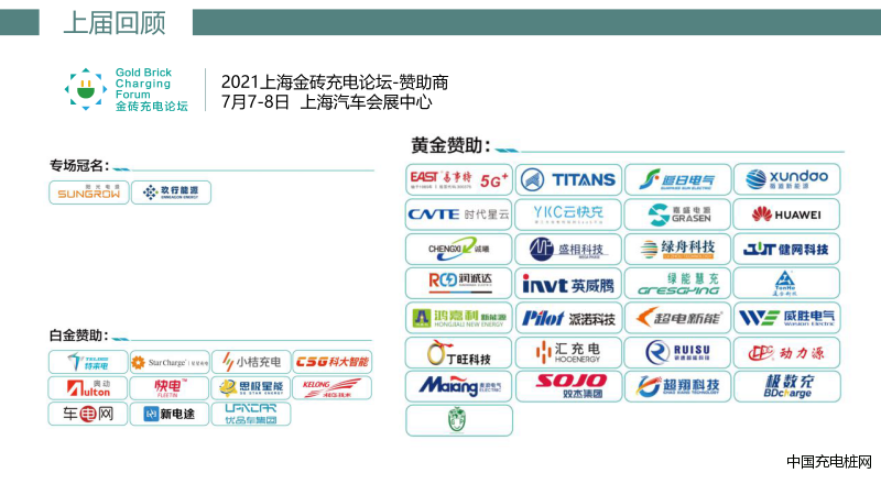 2022金磚充電論壇暨上海充換電展-邀請(qǐng)函-23