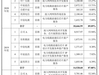 四川綿陽(yáng)市三臺(tái)縣2021年農(nóng)村電網(wǎng)鞏固提升工程項(xiàng)目開工