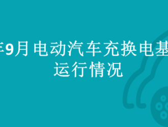 2022年9月全國(guó)電動(dòng)汽車充換電基礎(chǔ)設(shè)施運(yùn)行情況