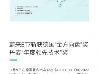 蔚來11月業(yè)績：新車交付14178臺 年交付超10萬臺