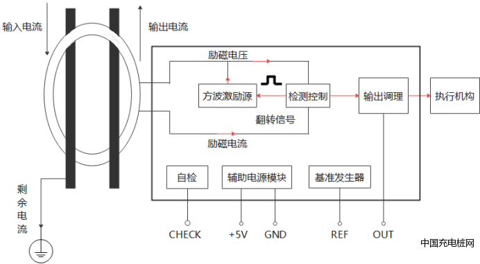 圖片5