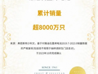 全球狂銷8000萬！雅迪石墨烯電池為何備受用戶信賴