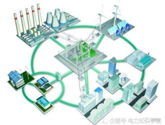 儲能可能是把2030年的需求，拿到了現(xiàn)在來講故事