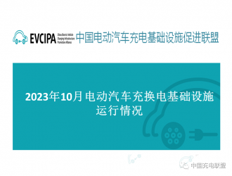 2023年10月全國(guó)電動(dòng)汽車充換電基礎(chǔ)設(shè)施運(yùn)行情況