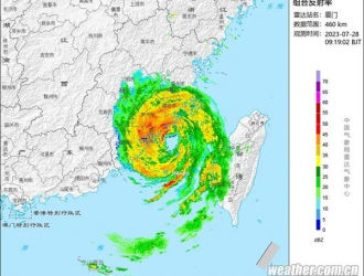 超強(qiáng)臺風(fēng)頻頻來襲 如何保障光伏電站安全