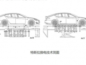 換電業(yè)務(wù)全面放開(kāi)，蔚來(lái)能否翻身？