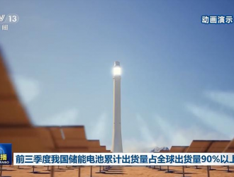 前三季度我國儲能電池累計出貨量占全球出貨量90%以上