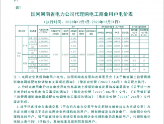 河南能監(jiān)局：儲(chǔ)能作為用電主體 按照國(guó)家電價(jià)政策執(zhí)行兩部制電價(jià)