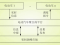 新能源汽車有序充電，助力電網峰谷平衡