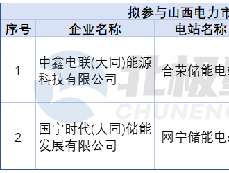 山西2座儲(chǔ)能電站注冊(cè)入市，適時(shí)引入獨(dú)立儲(chǔ)能容量保障機(jī)制