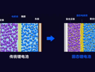 日企想靠固態(tài)電池彎路超車？先量產(chǎn)再說