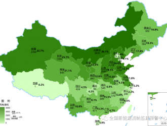 2021年Q1風(fēng)電、光伏消納、裝機及運行情況出爐