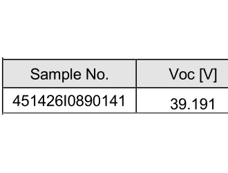 600W+異質(zhì)結(jié)光伏組件 東方日升開創(chuàng)異質(zhì)結(jié)高功率組件先河