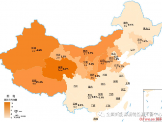 西藏棄光率超25%，光伏消納孕育企業(yè)新賽道