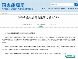 2020年太陽能新增裝機48.2GW，風(fēng)光合計約120GW