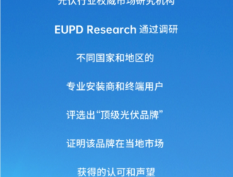 這張地圖，是晶澳科技在全球市場(chǎng)中贏得信任的最佳證明