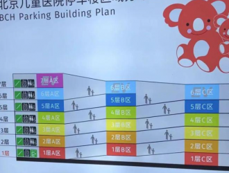 沒地兒停車？北京這家醫(yī)院開放100個車位！