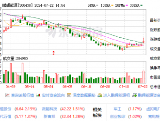 鵬輝能源擬23億元在烏蘭察布投建儲(chǔ)能項(xiàng)目和半固態(tài)電池項(xiàng)目